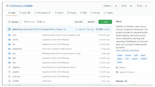 Best Python Open Source Security Tools - SecureCoding