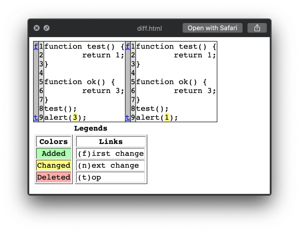 diff.html file from github