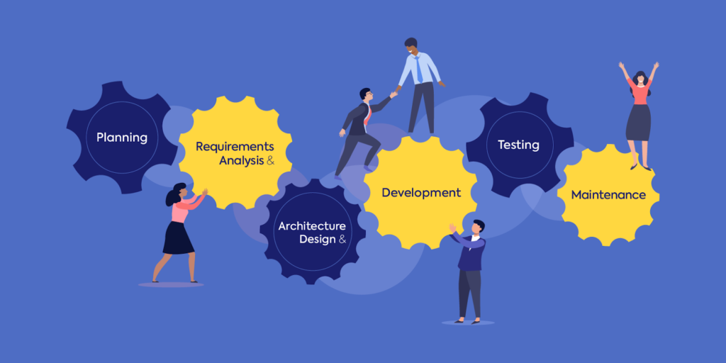 software development life cycle