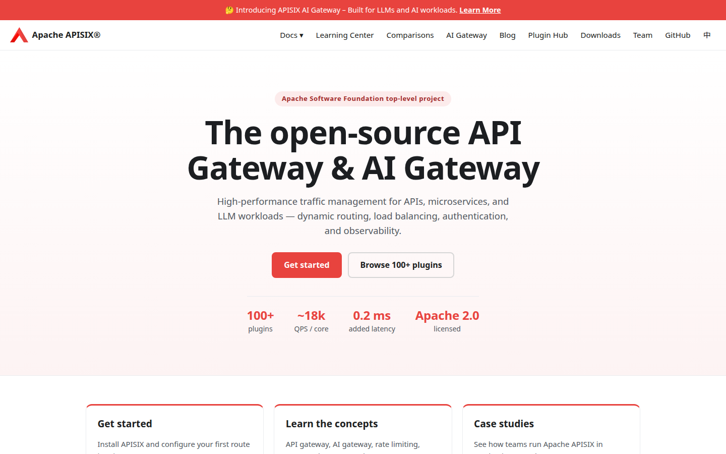Apache APISIX