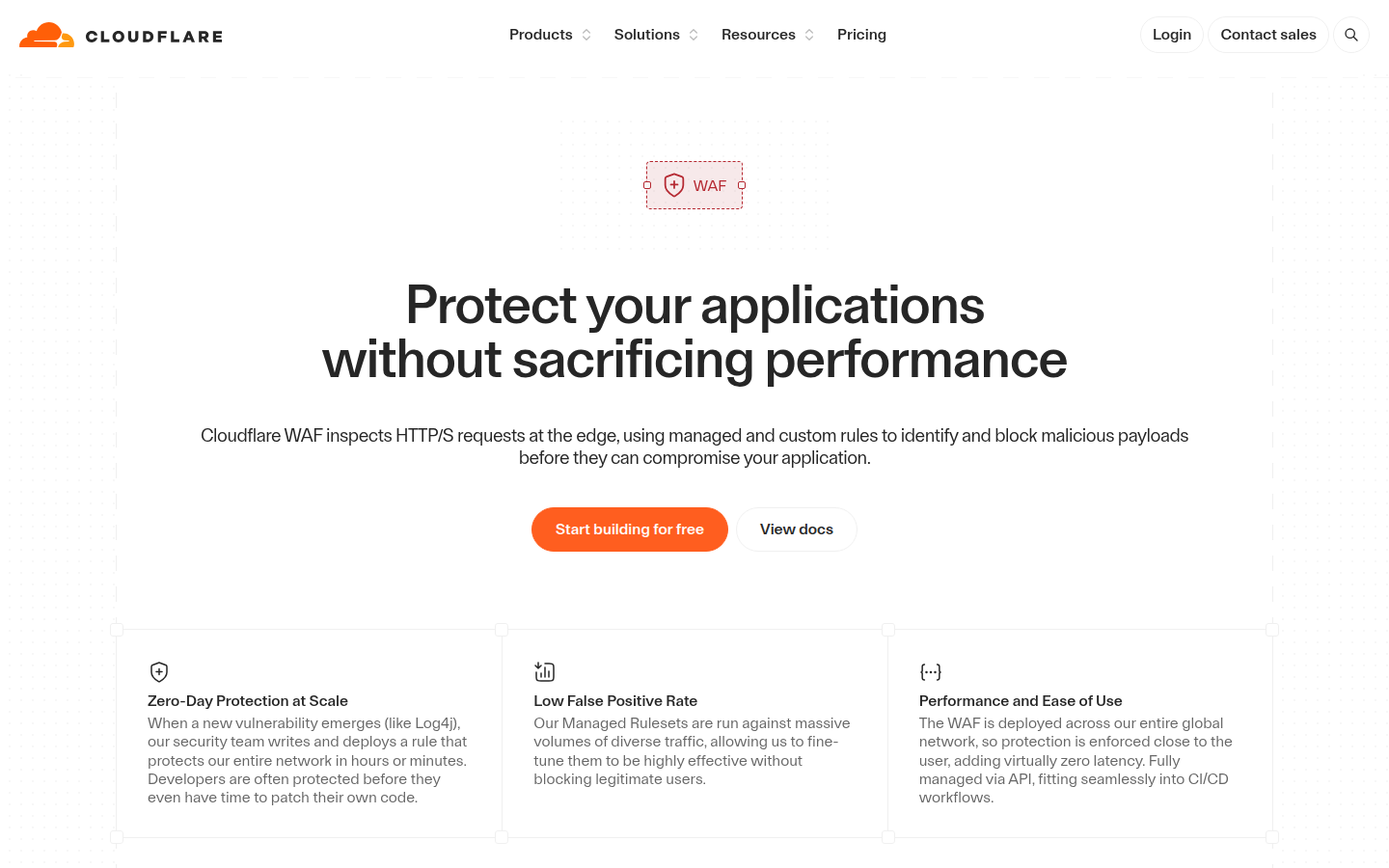 Cloudflare WAF