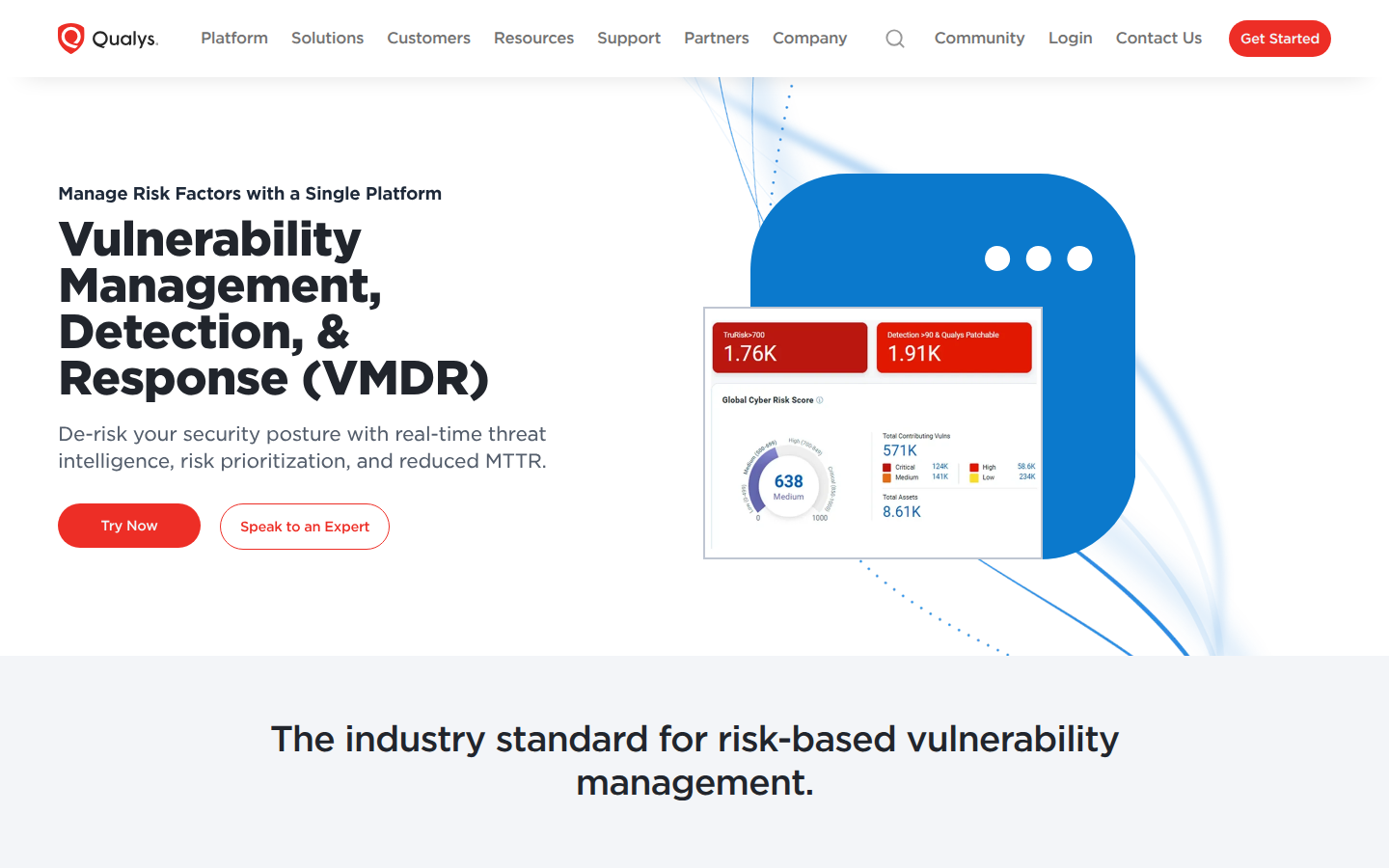 Qualys