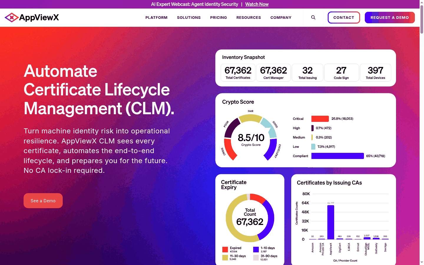 AppViewX certificate lifecycle management product page for discover renew and provision workflows