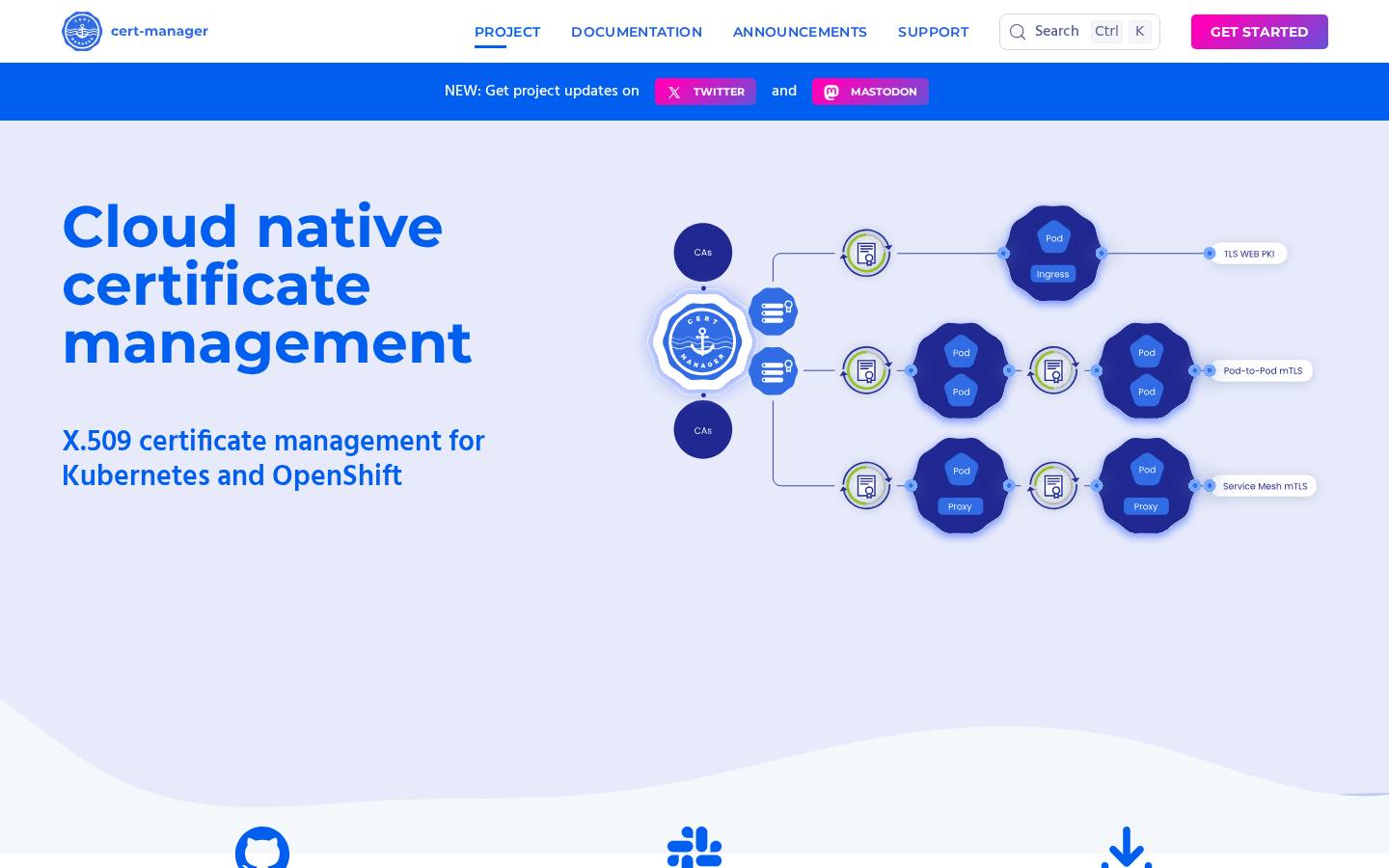 cert-manager Kubernetes certificate project page