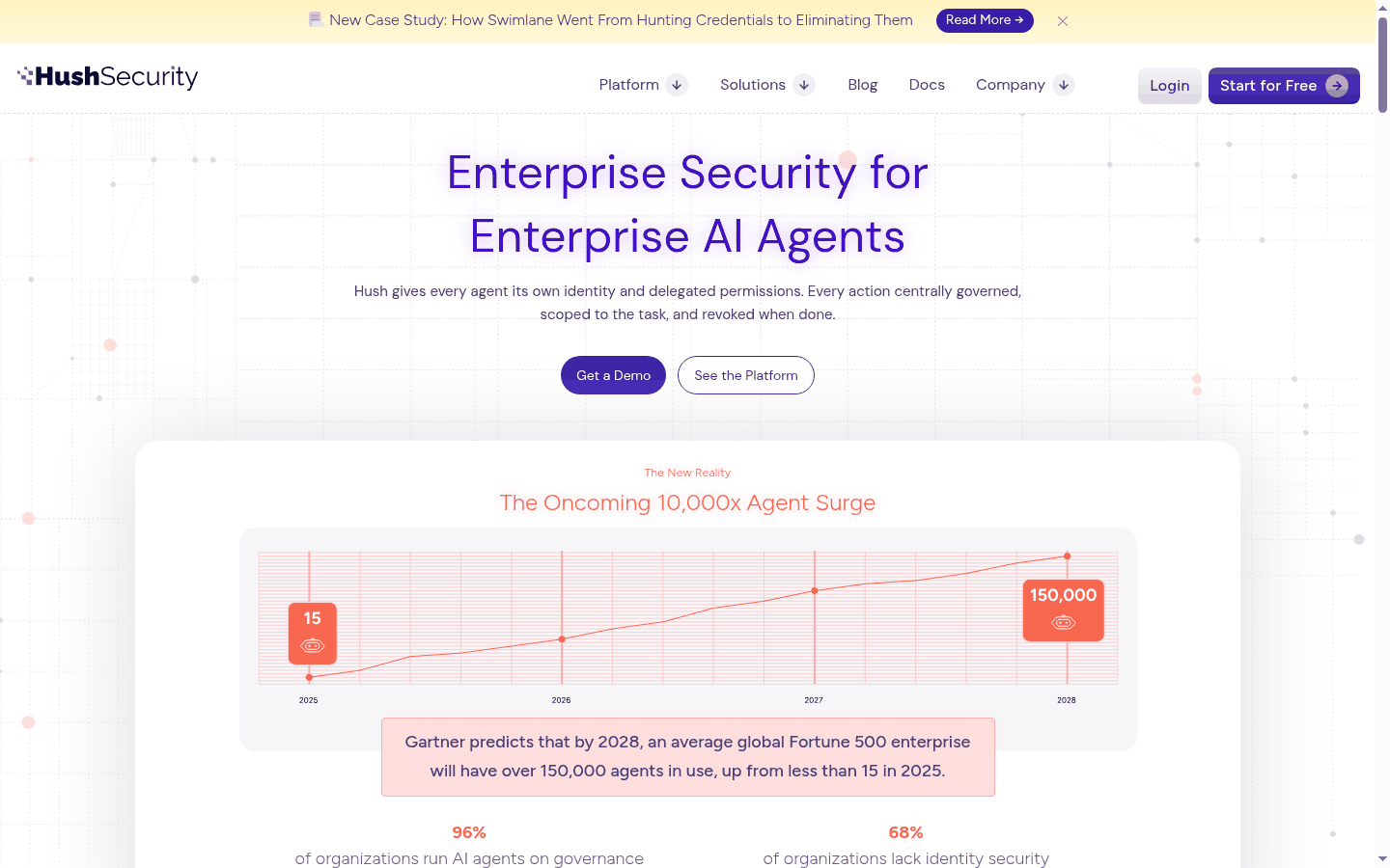 Hush Security