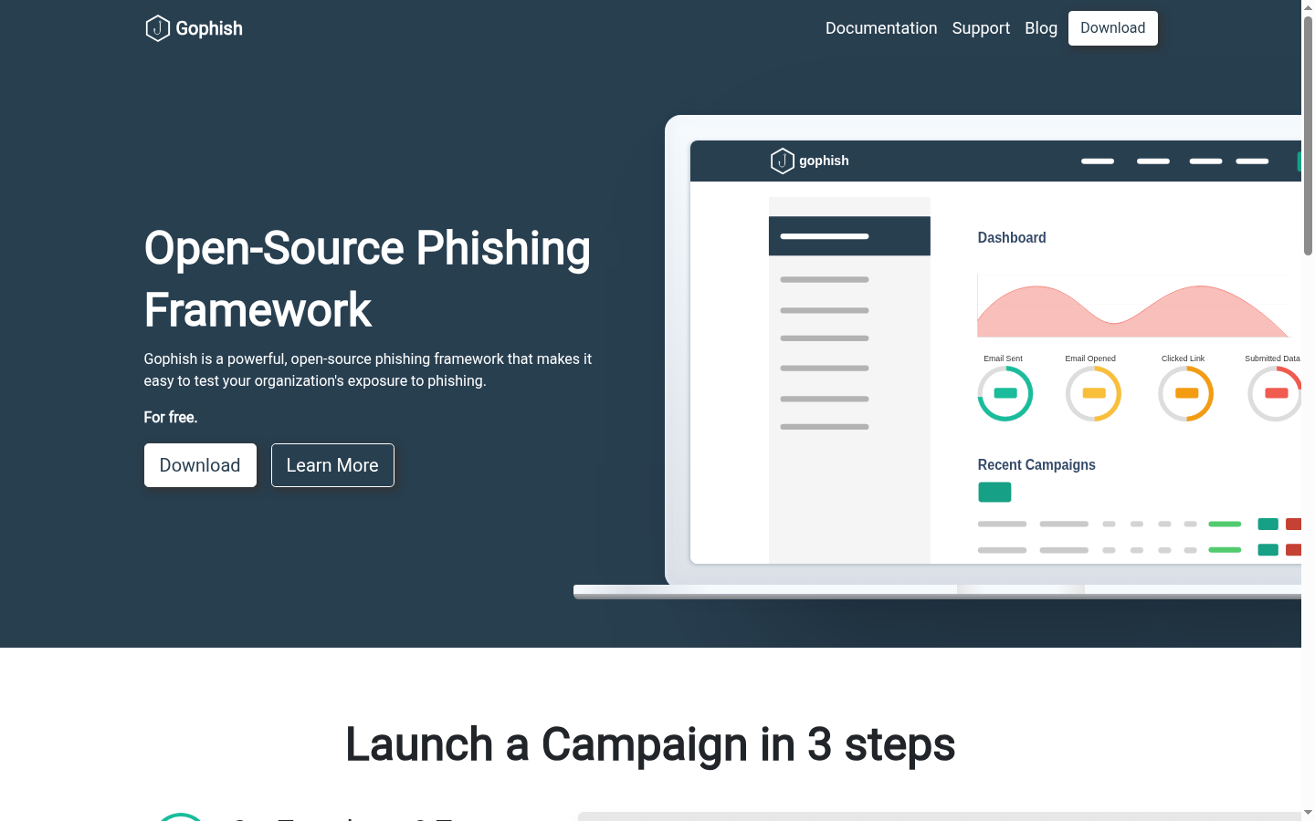 Gophish open-source phishing framework dashboard for campaign metrics