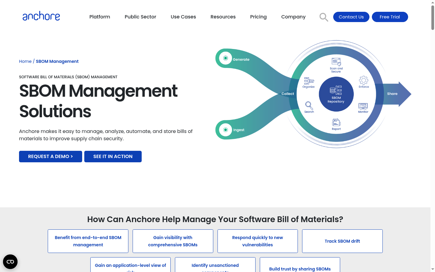 Anchore SBOM management and software supply chain security product page