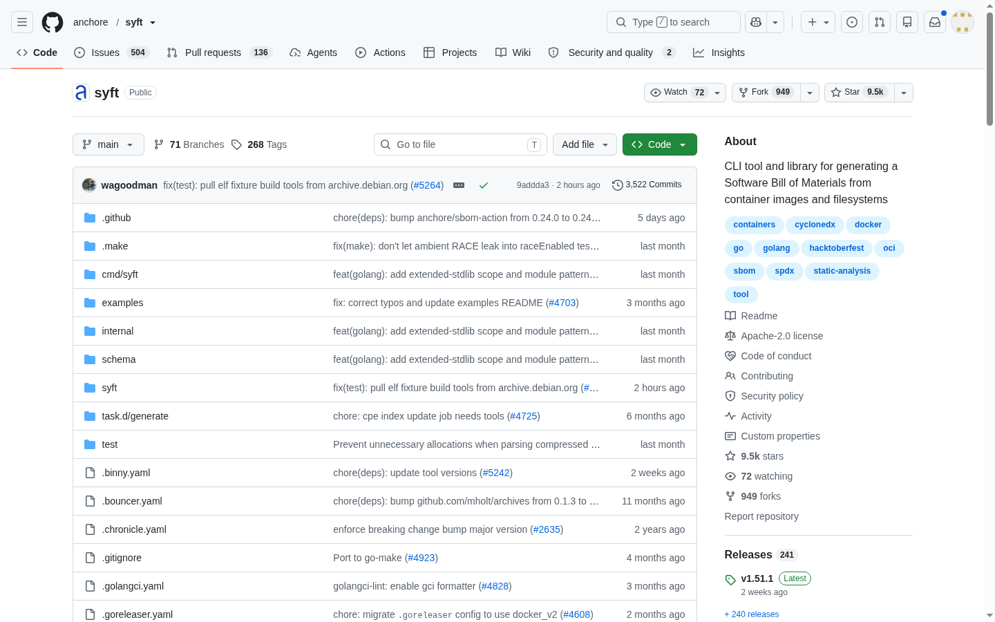 Syft GitHub repository for SBOM generation from images and filesystems